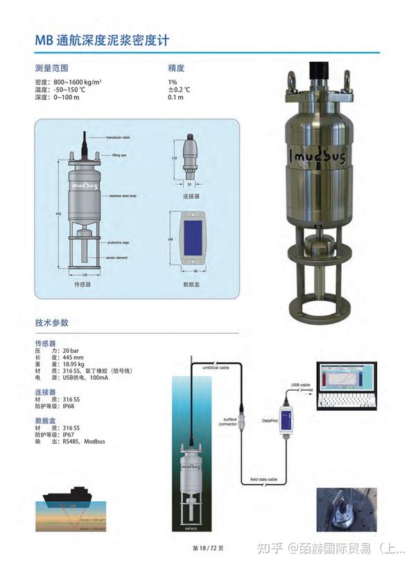 中衛氣動球閥廠家_氣動螺紋球閥廠家_氣動v型球閥廠家