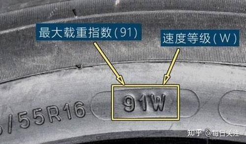 轮胎的主要功能就是承载车身重量,轮胎的载重指数就是指它的最大承载