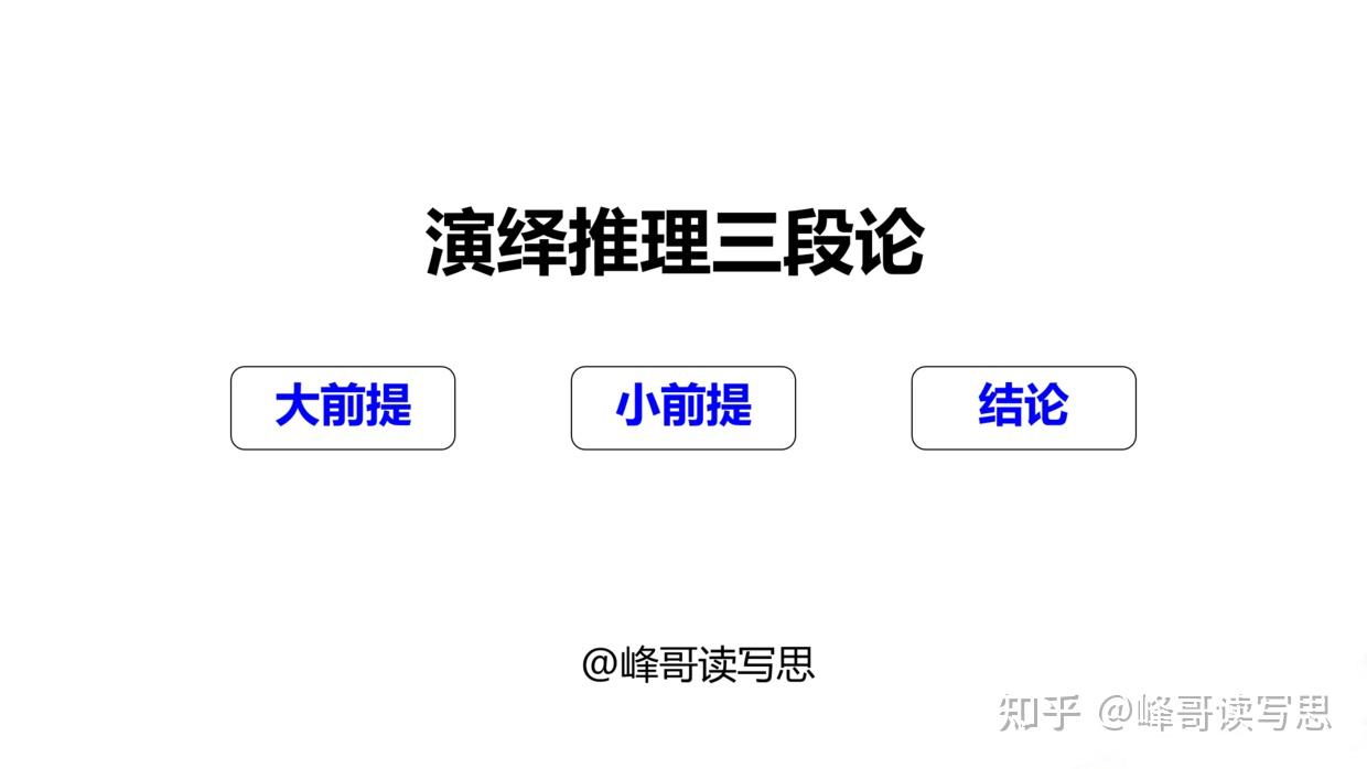 写文章时,如何构建演绎推理?使用大前提、小前提、结论进行推论 - 知乎