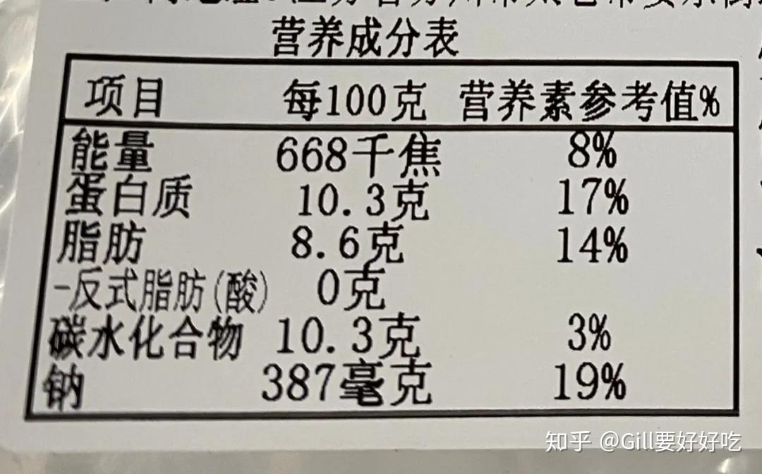 我去吃了星巴克的人造肉,终于真相大白