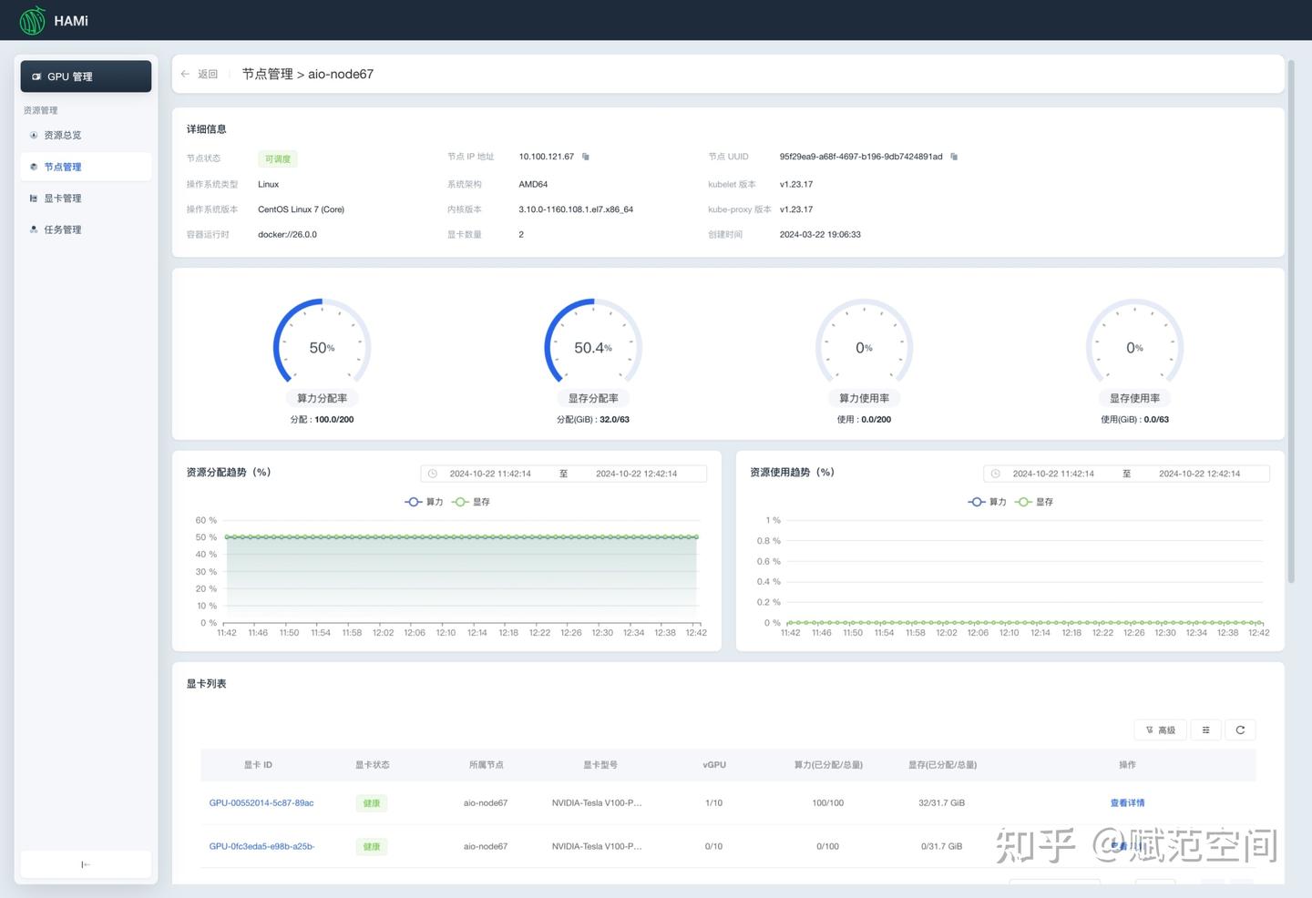 eBPF 劫持 CUDA Driver API 实现 GPU 细粒度虚拟化 - 知乎