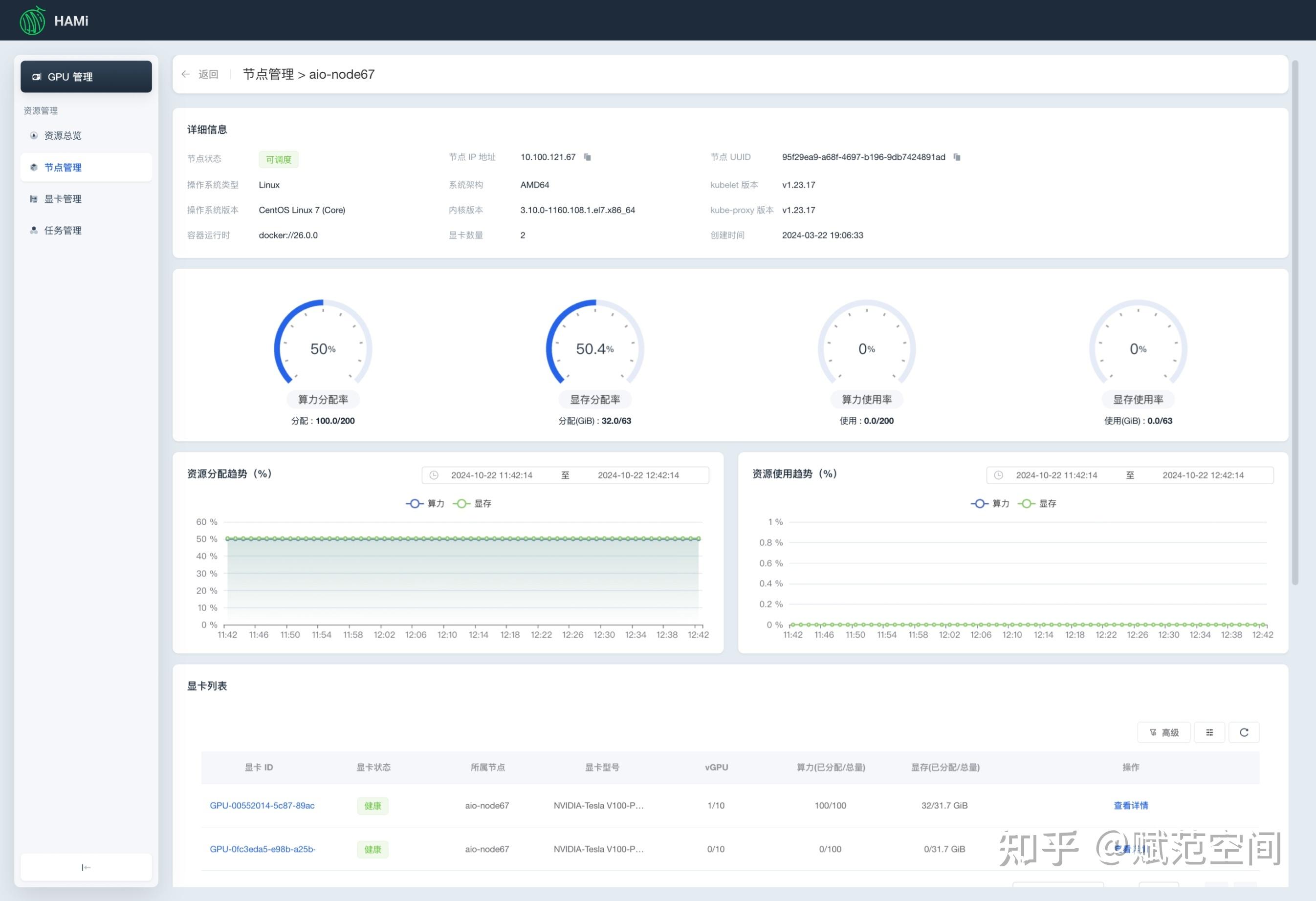 eBPF 劫持 CUDA Driver API 实现 GPU 细粒度虚拟化 - 知乎