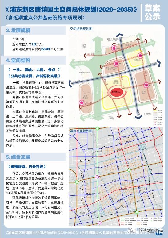 唐王镇大物流园规划图片