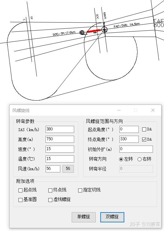 第七節 VOR/DME進近程式保護區的繪製