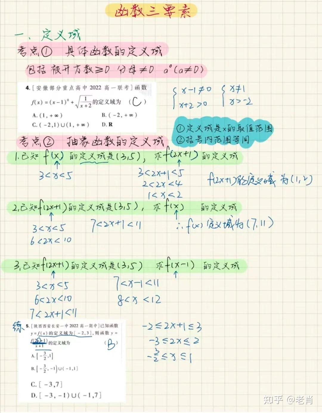 高中数学函数入门:定义域、值域与对应法则详解 - 知乎