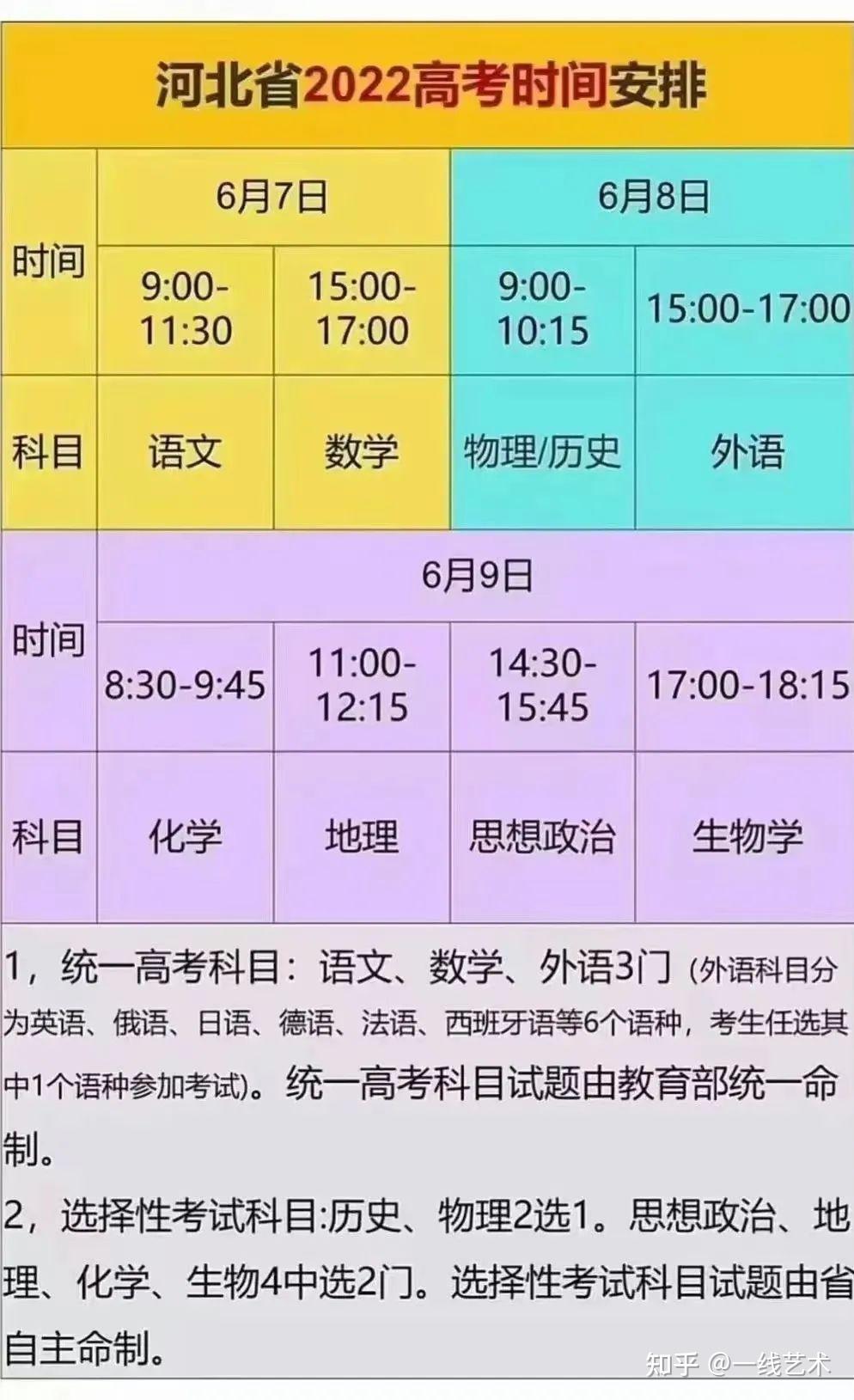 高考四川时间安排表_四川高考时间2024具体时间_四川高考时间