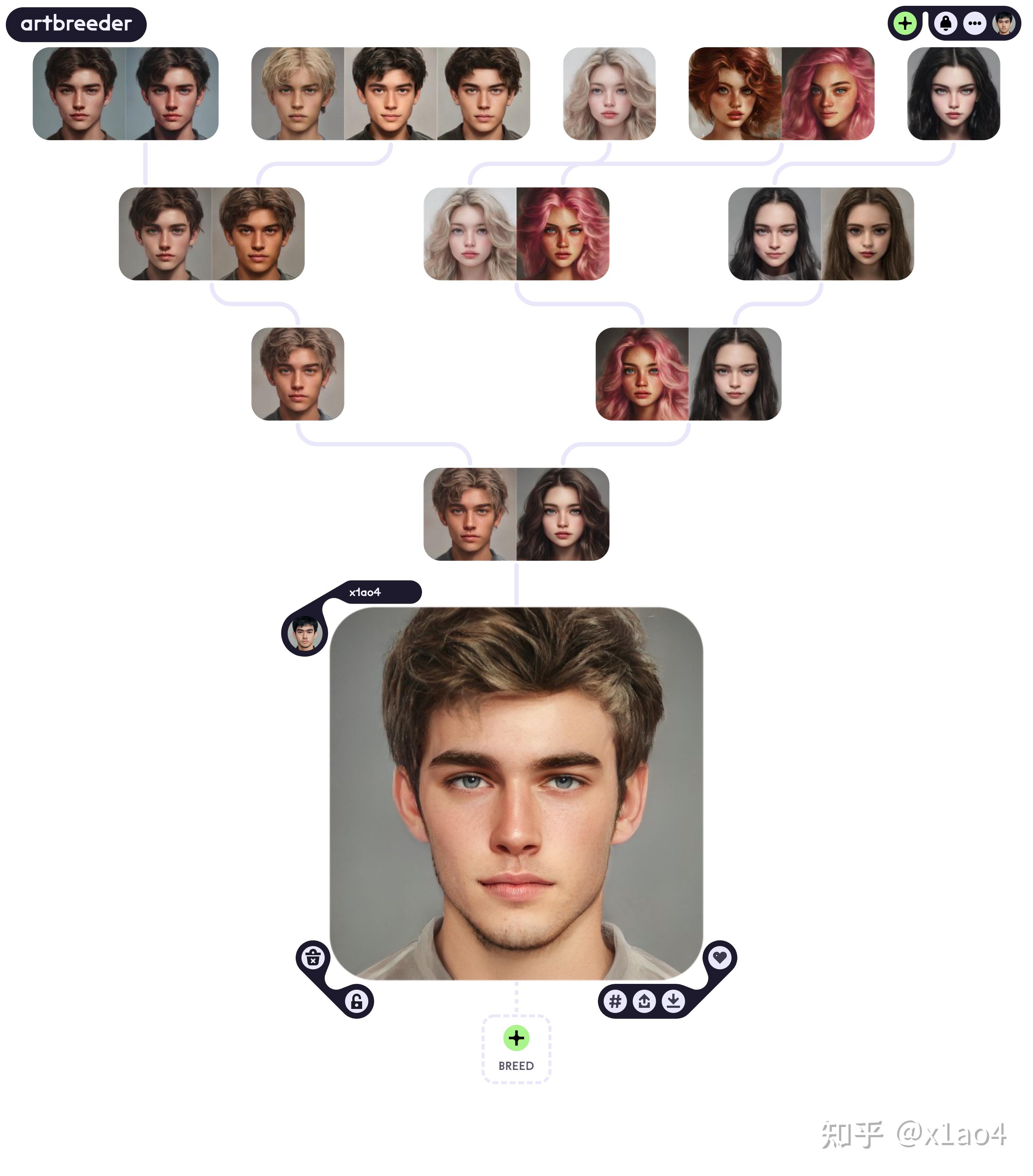 人工智能合成创意工具 artbreeder 入门教程