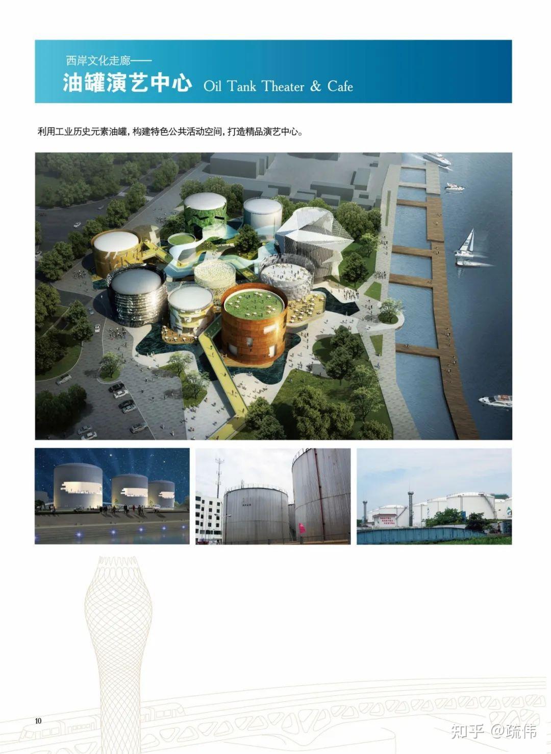 上海西岸——迈向国际大都市的卓越水岸 - 知乎