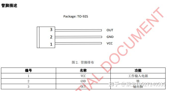 sdc49eadzs-e1 是一款线性霍尔效应传感器 ic,用于依靠 永磁铁和电磁