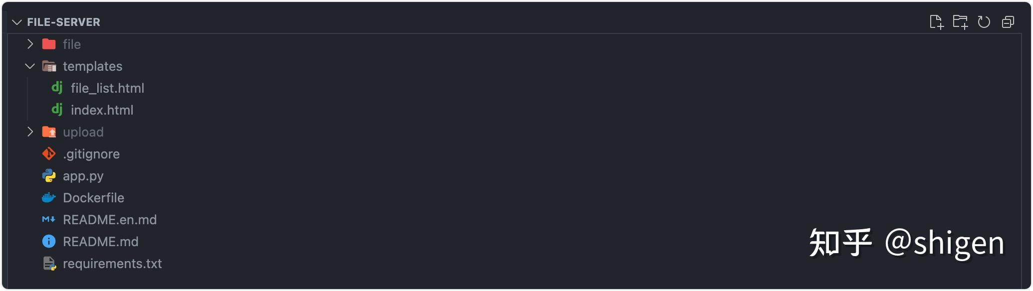 Flask docker flask-docker