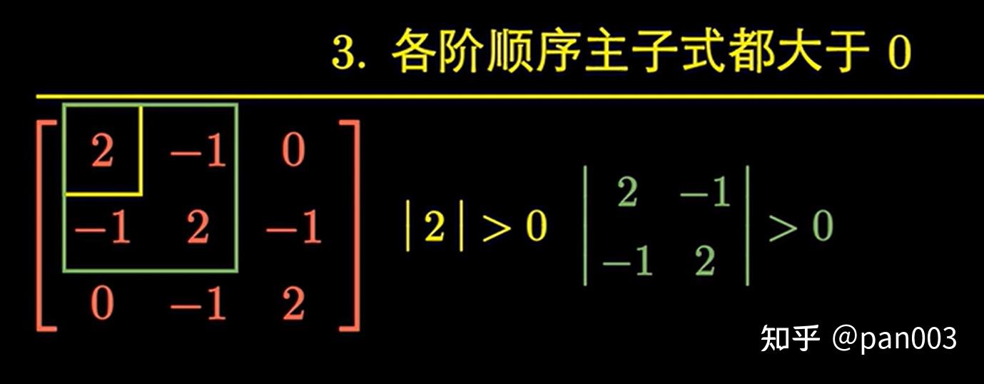 Matrix Methods in Data Analysis, Signal Processing, and Machine