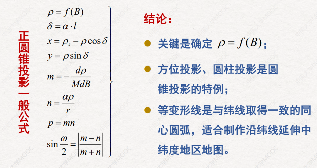 收藏地理信息系統gis考研必備地圖學知識點整理彙總06