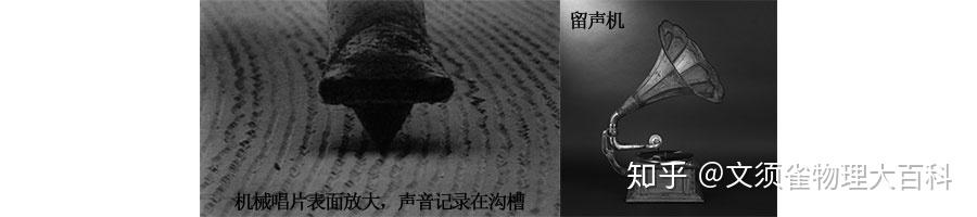【初中】声现象-声音的产生与传播 - 知乎