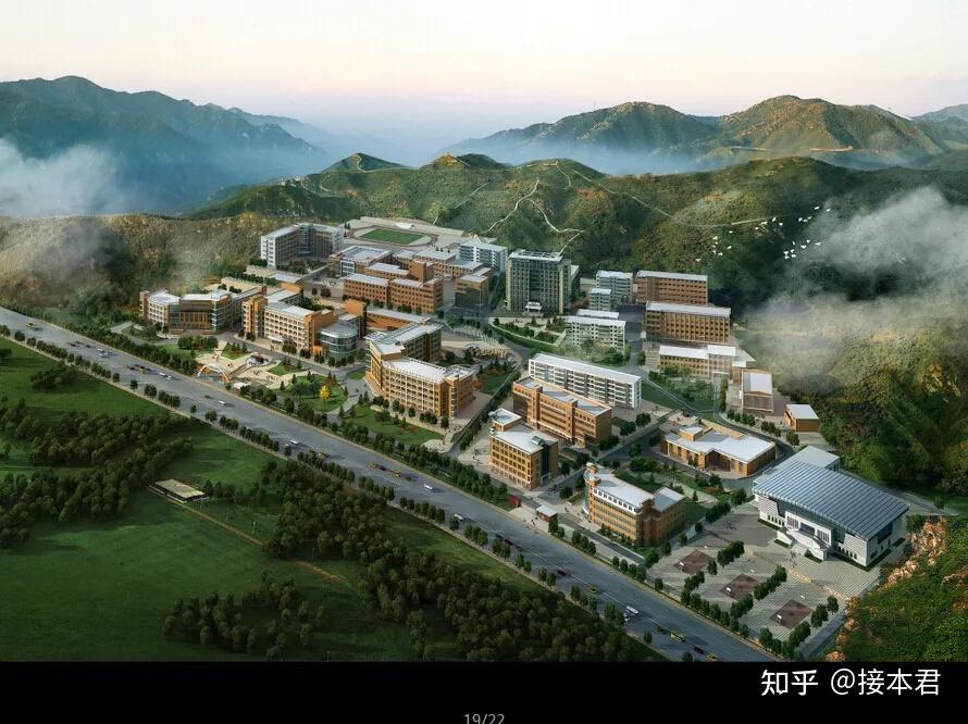 河北专接本院校指南张家口学院还有一个身份2022冬奥会培训基地