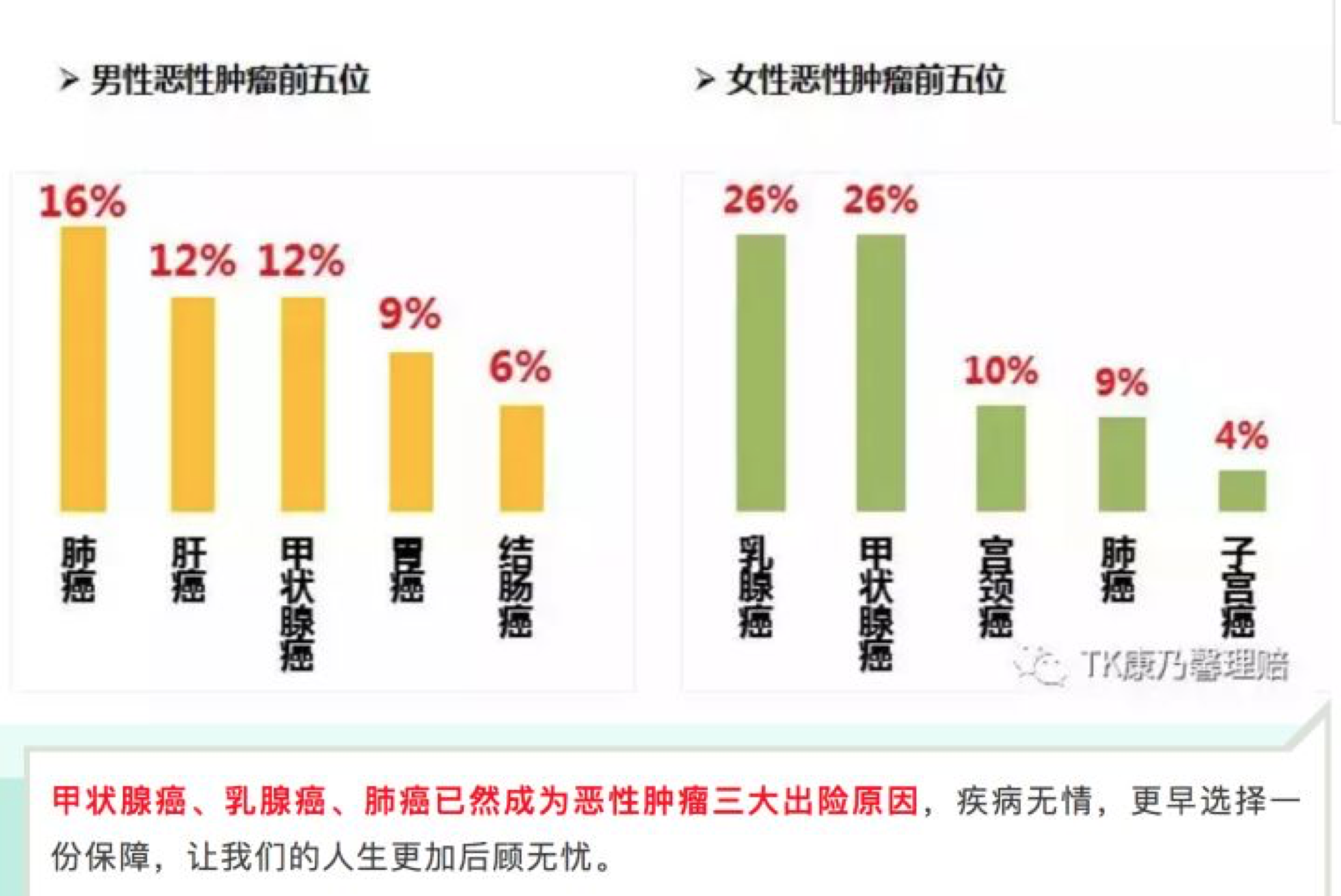 大数据下的保险真相(附29家保险公司2017年理