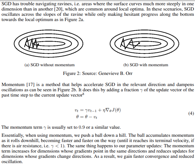 SGD的momentum动量参数 - 知乎