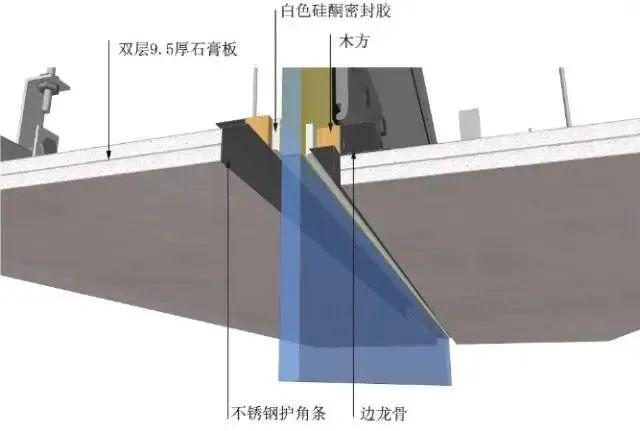 17类吊顶工艺说明+节点图+三维示意图 - 知乎