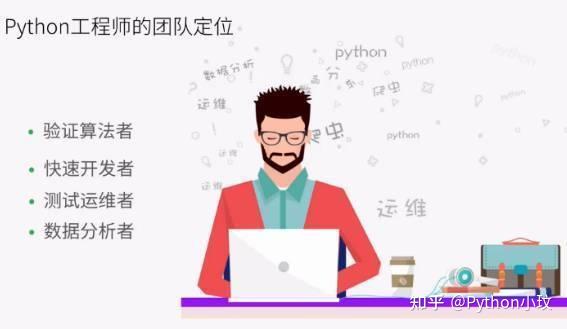 一个从事Python多年的全栈工程师给你分析为什么学Python！ - 知乎