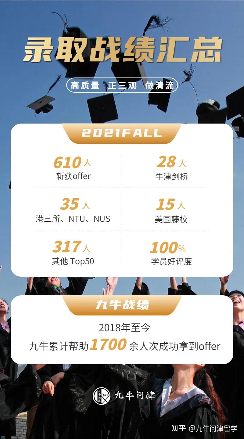 2022年留学生落户深圳最新政策! - 知乎