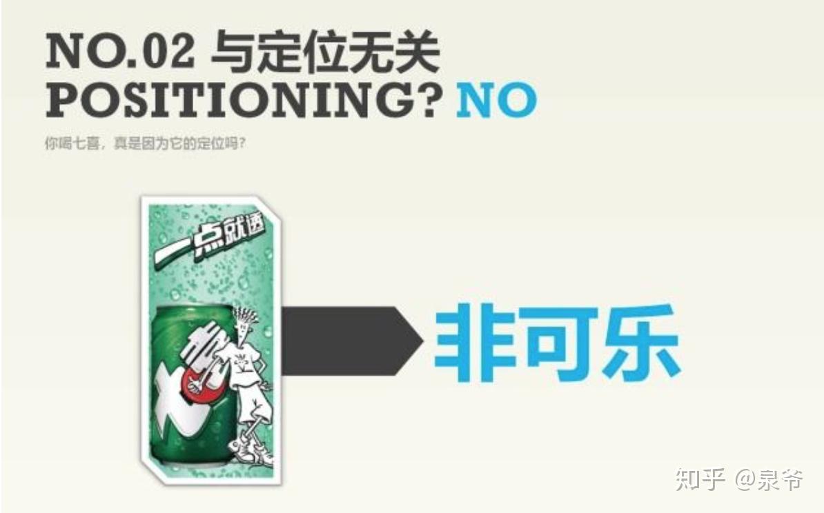 "不含咖啡因的非可乐"的口号,使七喜一跃成为仅次于可口可乐与百事