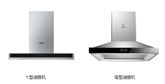 厨房好物推荐篇如何挑选抽油烟机方太老板美的华帝森歌等品牌抽油烟机