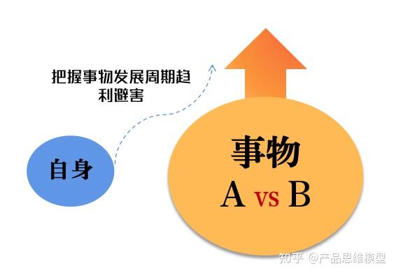 互联网时代下，单身与爱情话题的矛盾现象及深层心理解析