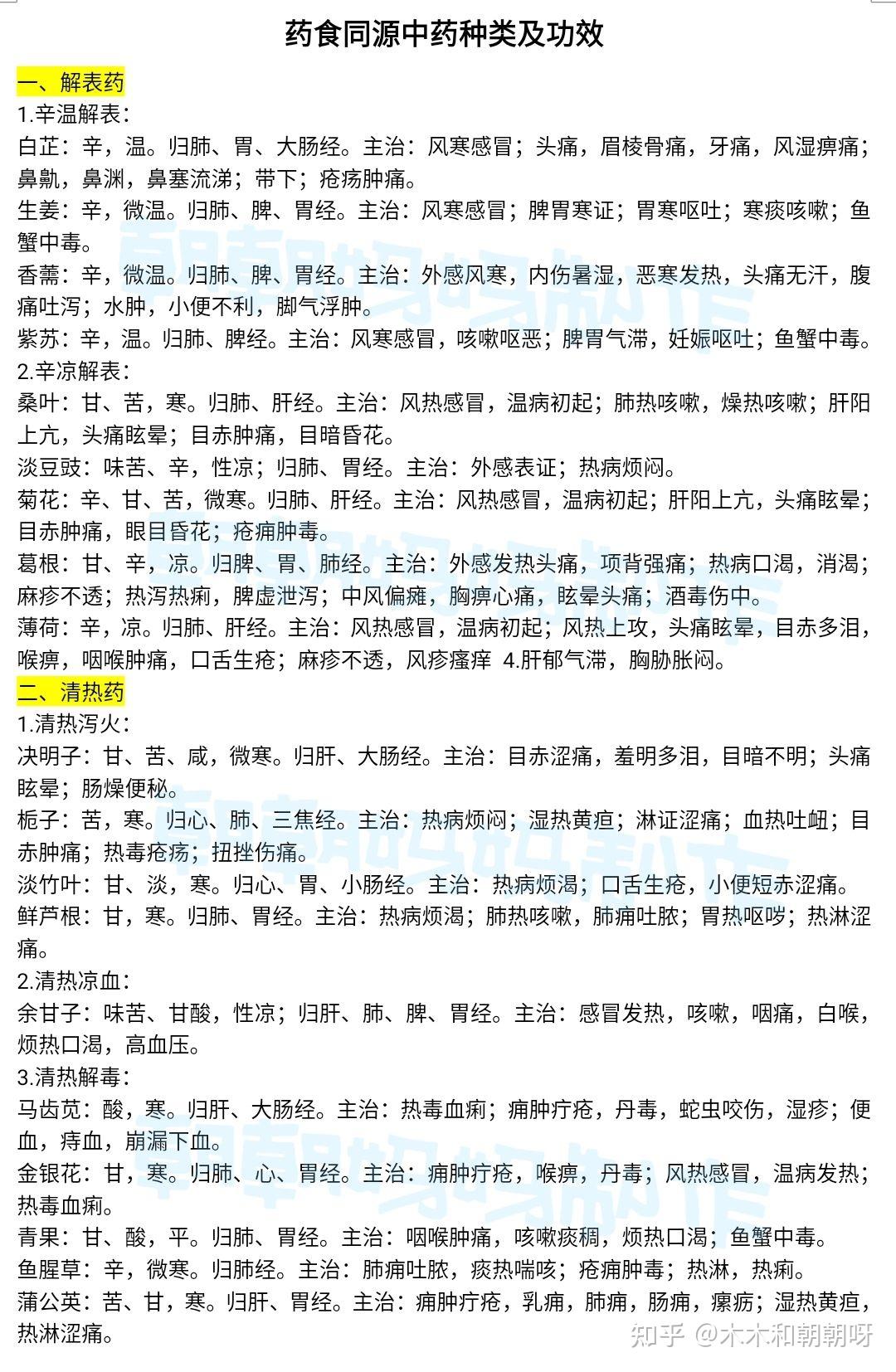 国家卫健委公布药食同源中药目录