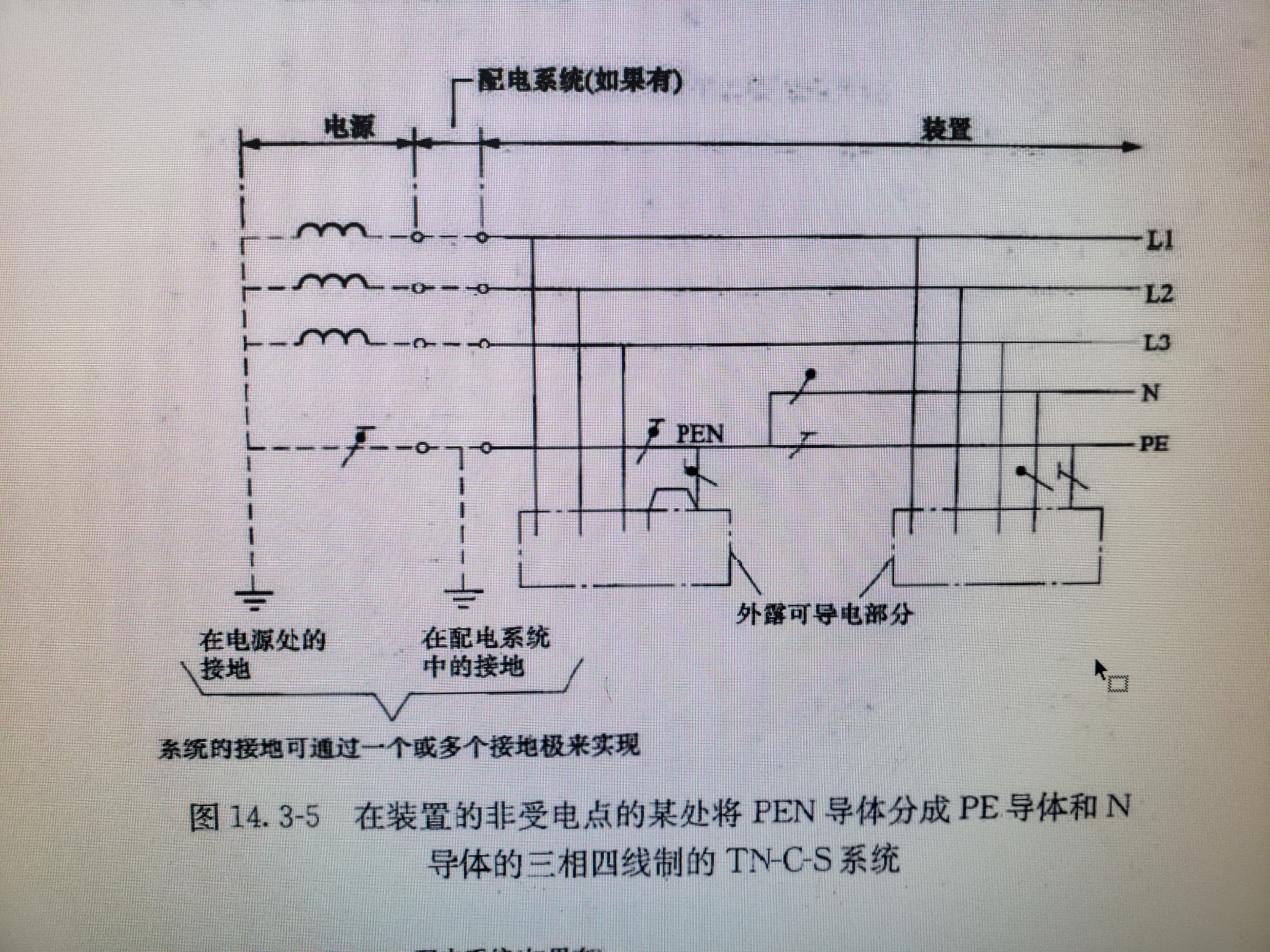 变电所内配电系统为tns系统能否引出三相n引至另外单体建筑入户处重复