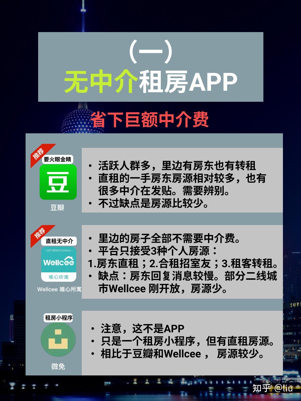 租房避坑指南 ️一口气下载了13个租房APP... - 知乎