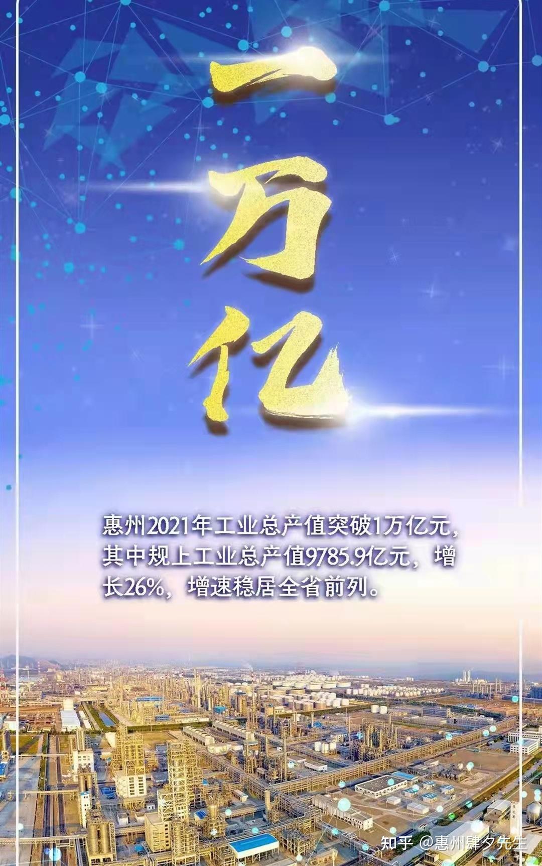 立足湾区砥砺前行2021年惠州跨入工业产值万亿大市