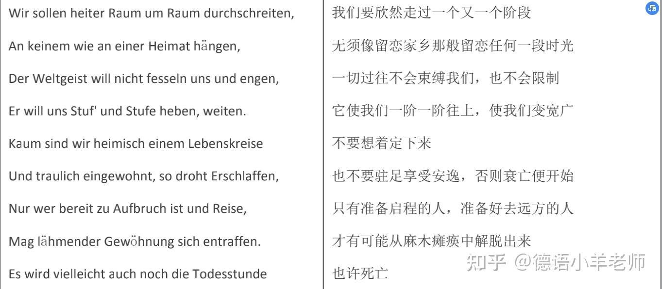 阶黑塞拯救困境中的你