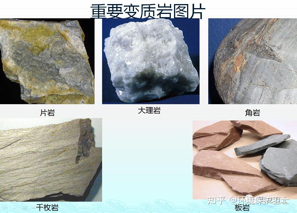 变质岩的五种类型图片