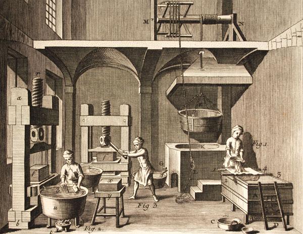 15世纪手工工场图片