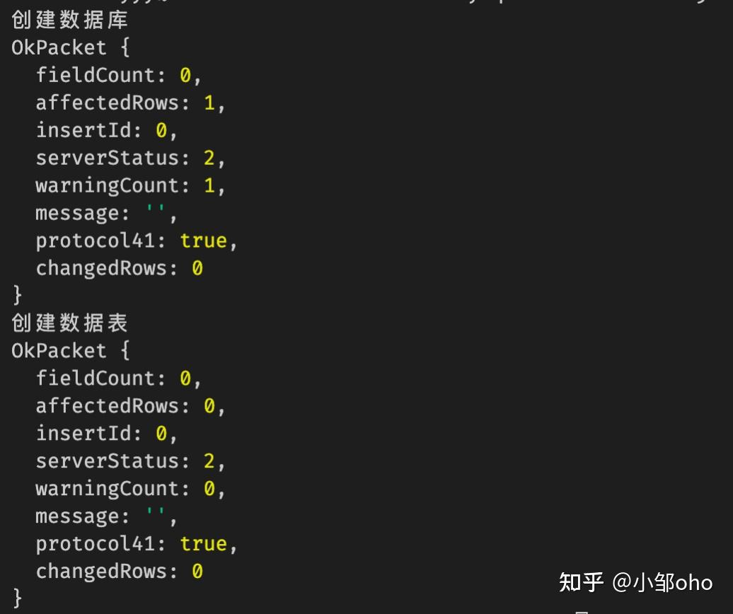 Mysql Create Database Utf8mb4 Collate