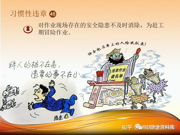 PPT | 【课件】习惯性违章100例（94页） - 知乎