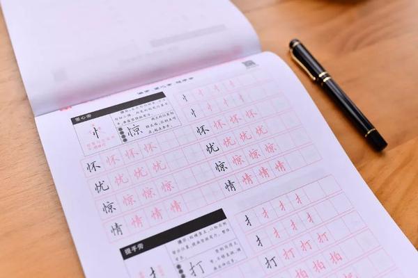 怎样练好字 | 入门级-字帖使用全攻略(一) - 知乎