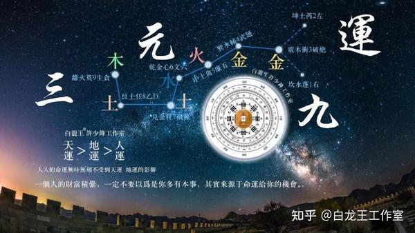 三元九运 ： 2023年是重要的转折期！ - 知乎