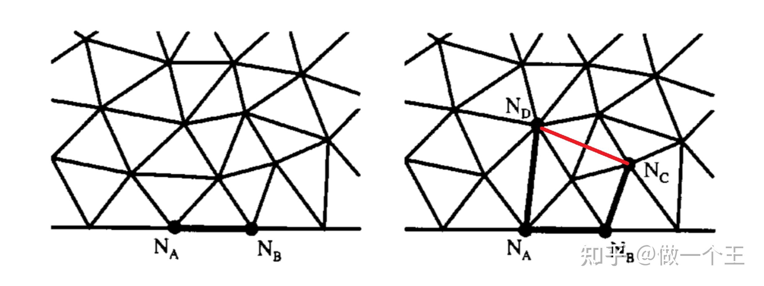 q-morph