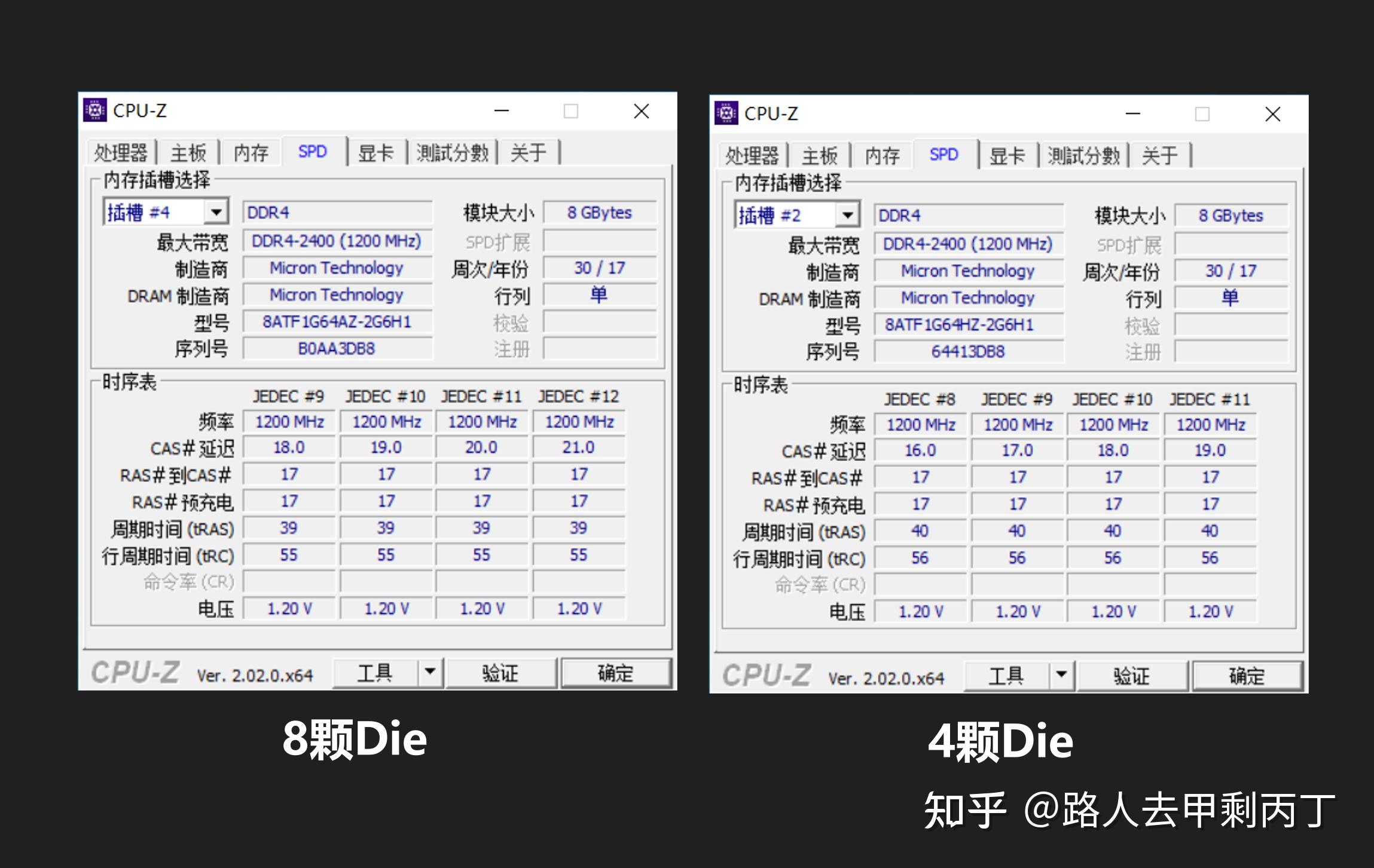【记录】假镁光内存事件