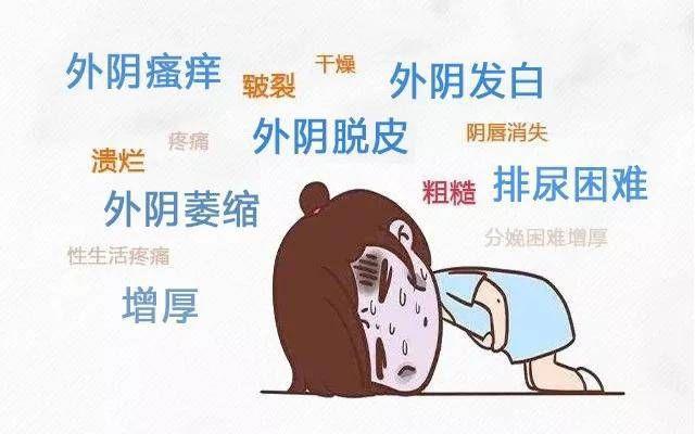 非月经期,有褐色分泌物,味道难闻,是炎症吗? - 知乎