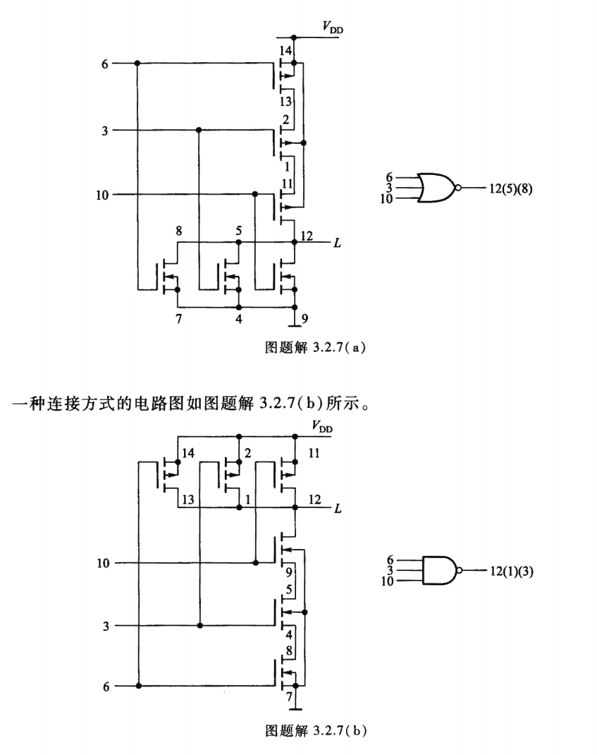 第3章 逻辑门电路 - 知乎