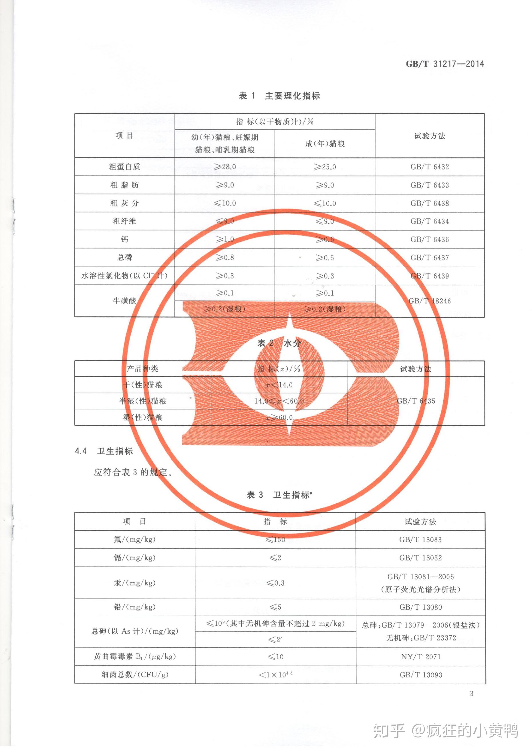二,猫粮国家标准的解读