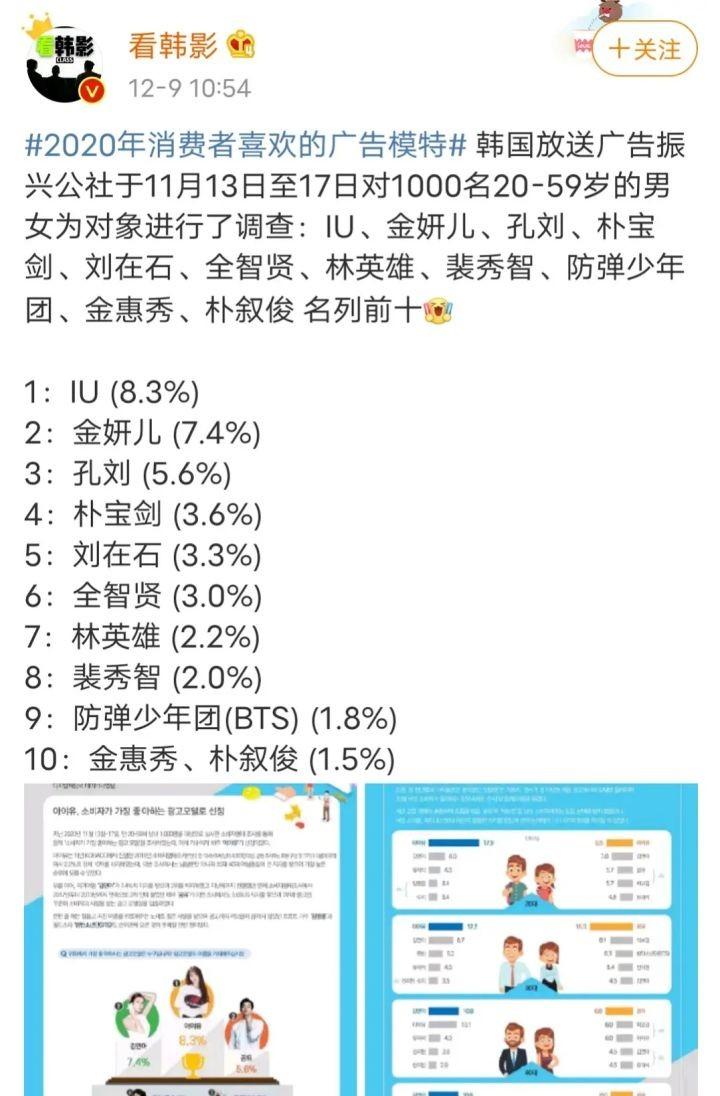 为什么 韩国人蜜汁喜爱的居然是 她 知乎 为什么 韩国人蜜汁喜爱的居然是 她 知乎