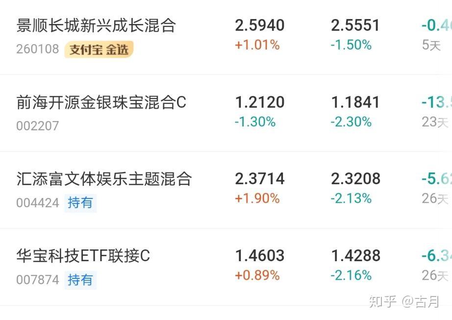 188金宝博- 金宝博官方网站- 金宝博APP下载基金净值增长率排行榜：3月5日67只基金回报超3%
