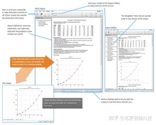 Pass Sampling PASS分析及样本量计算软件 - 知乎