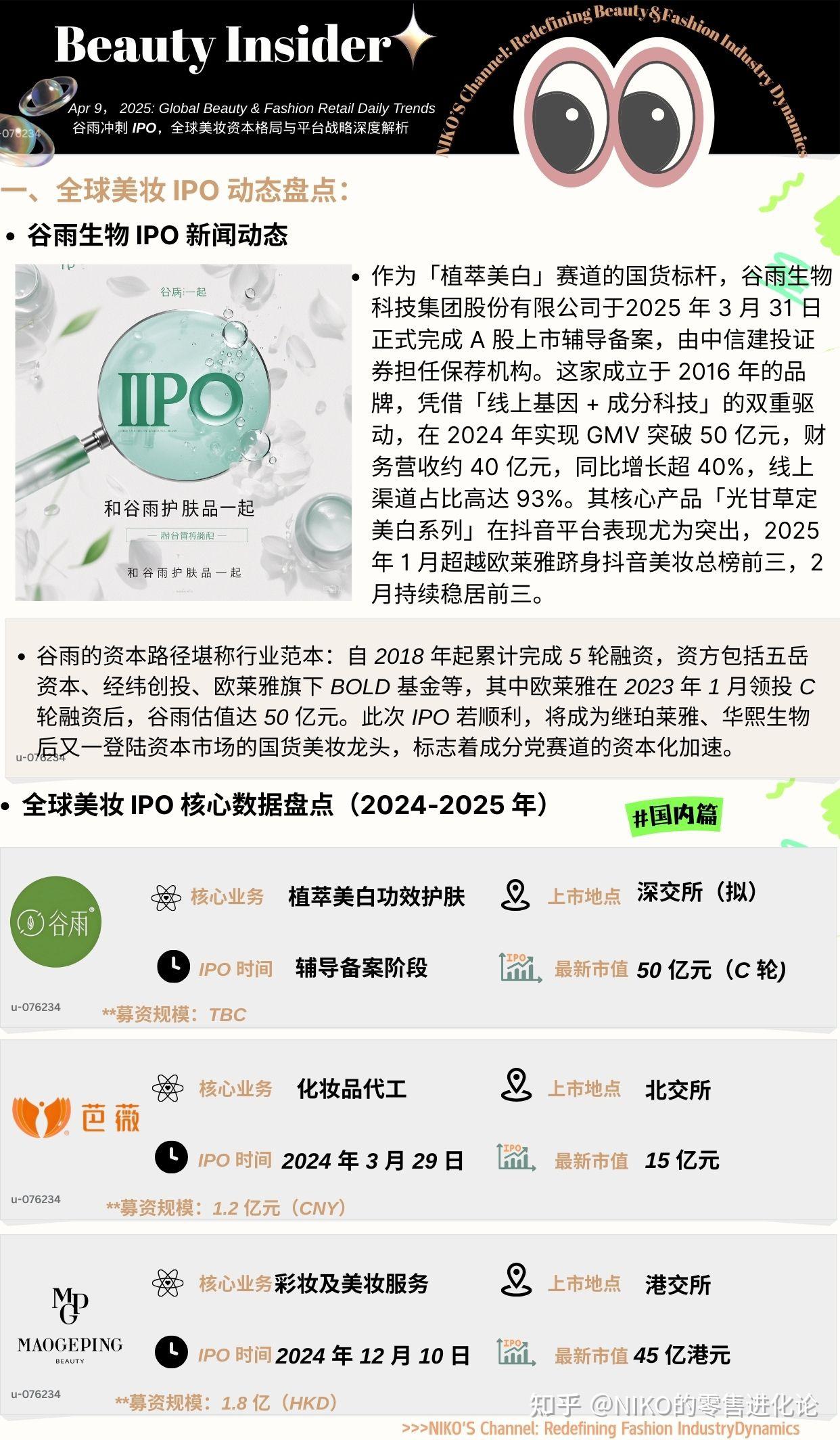 谷雨 IPO 深度解析:成分党国货突围背后的资本密码与行业趋势 - 知乎
