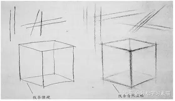 素描學習素描基礎幾何體太難上調子不會請看這裡