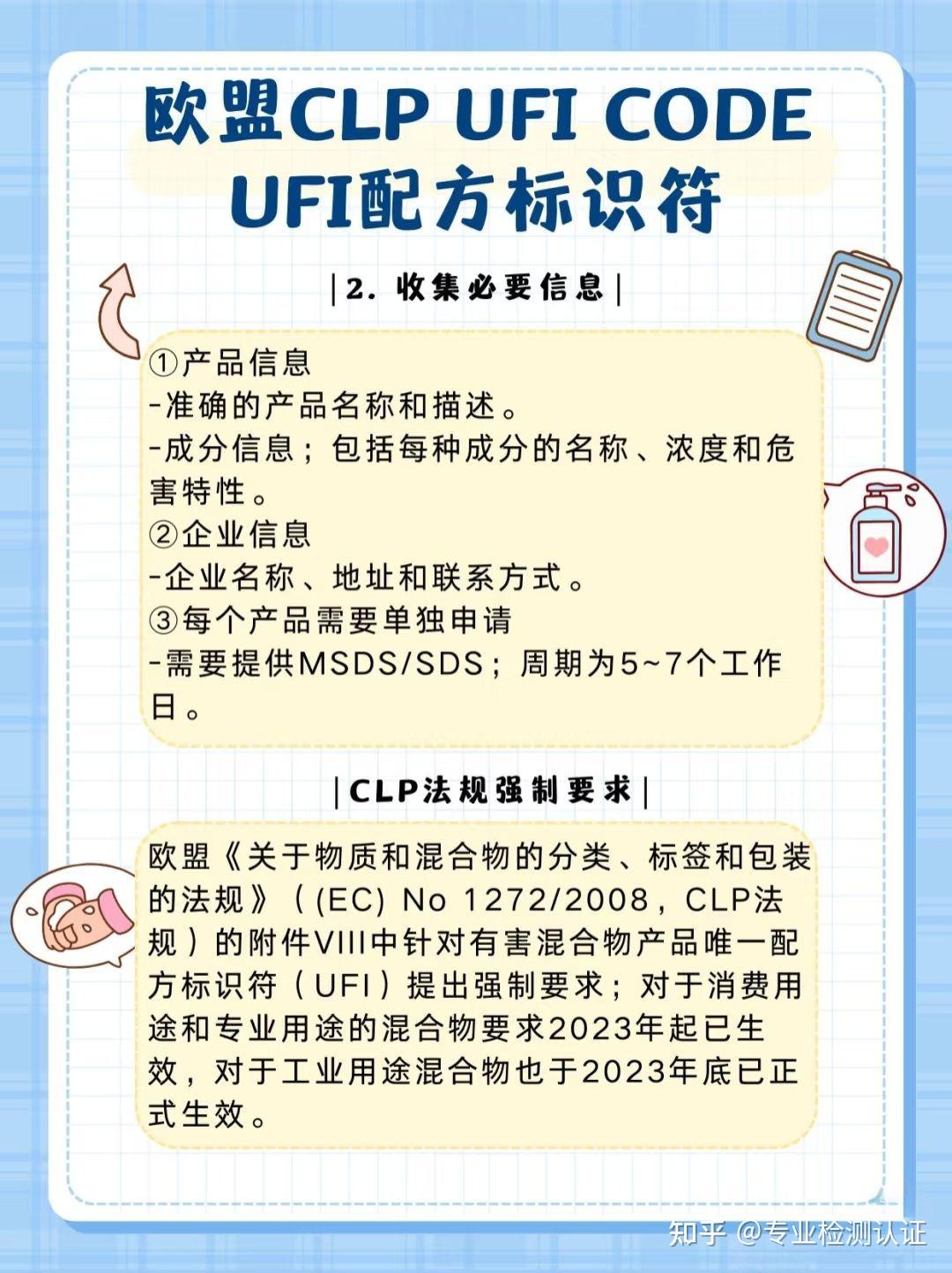 欧盟CLP UFI CODE注册 - 知乎