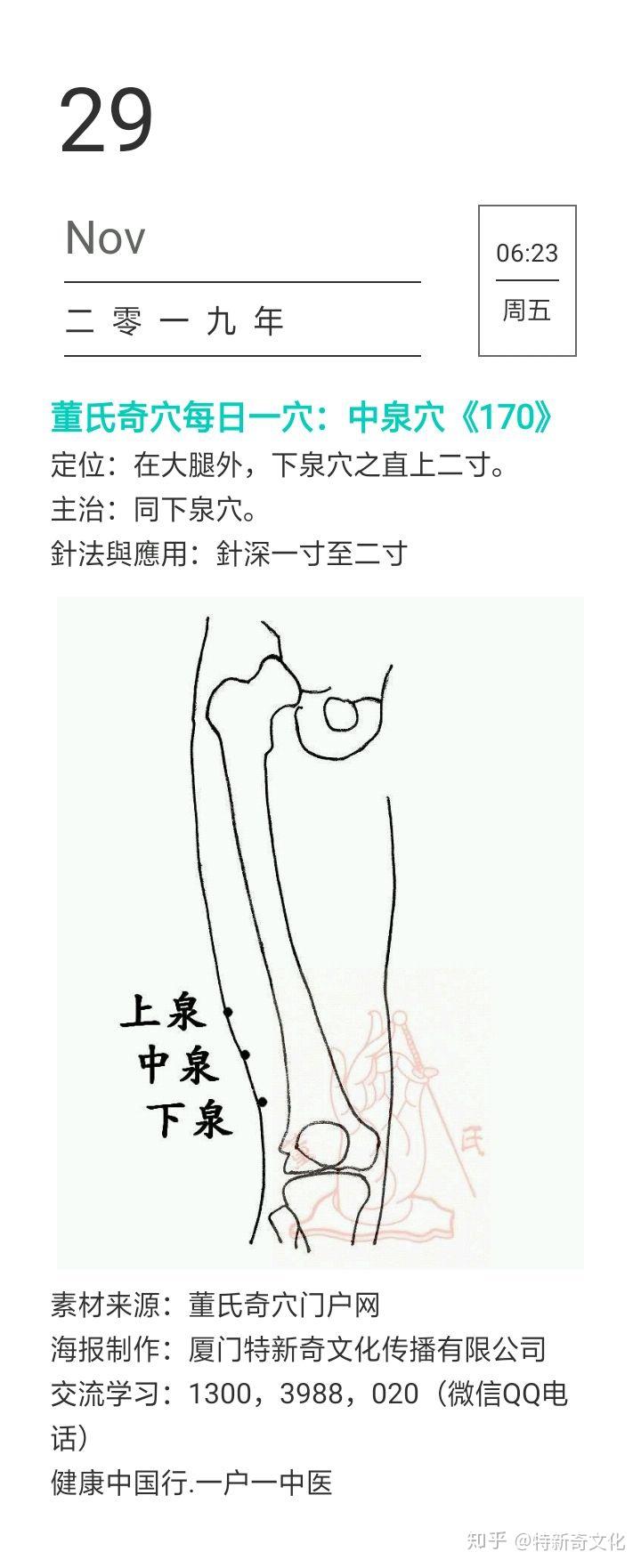 董氏奇穴每日一穴中泉穴170
