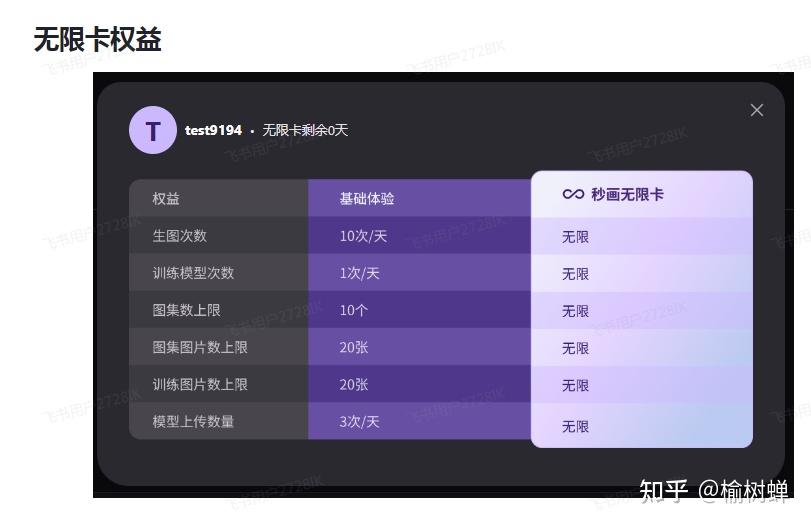 找到一款免费使用的AI作图网站(秒画) - 知乎